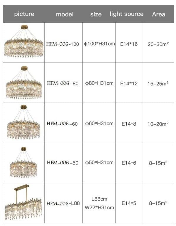 Modern Luxury Crystal Pendant Chandelier Crystal Chandeliers Modern Chandeliers