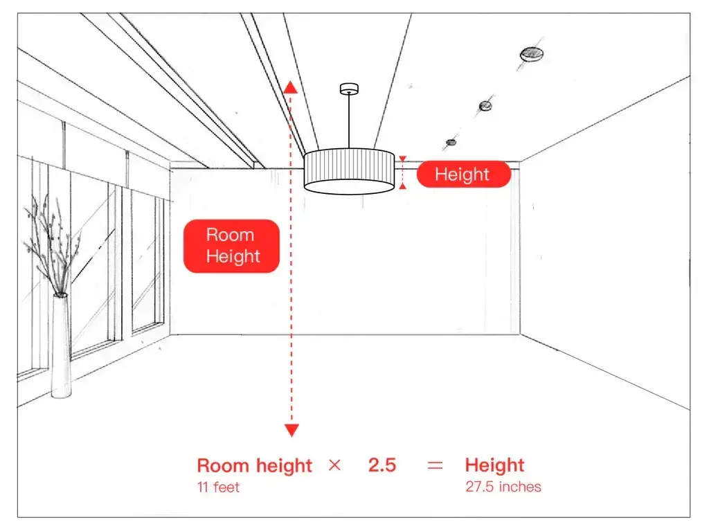 Chandelier Size Guide